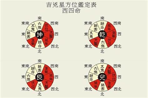 光煞|怎样判断光煞的吉凶和如何化解